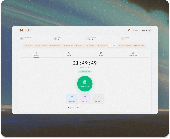 Gestão do colaborador